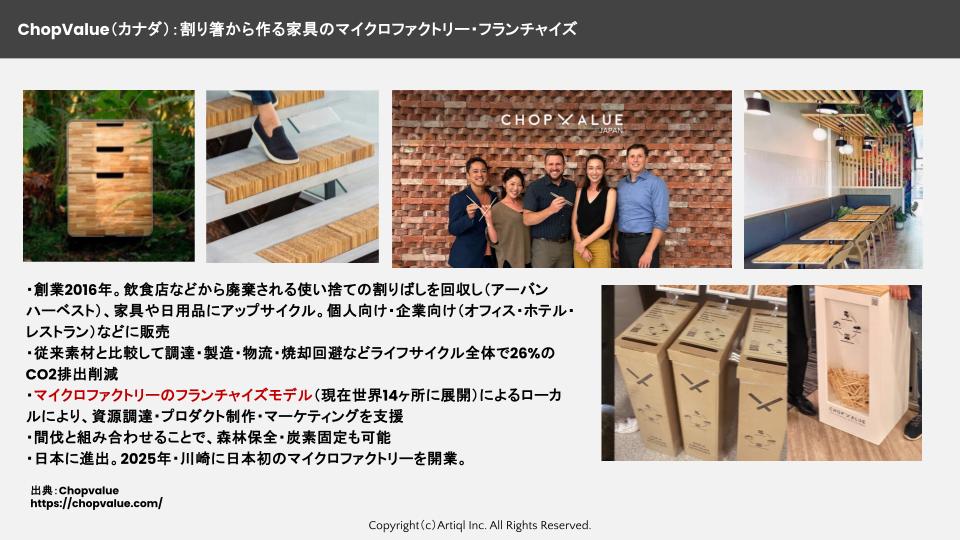 ChopValueについてのスライド